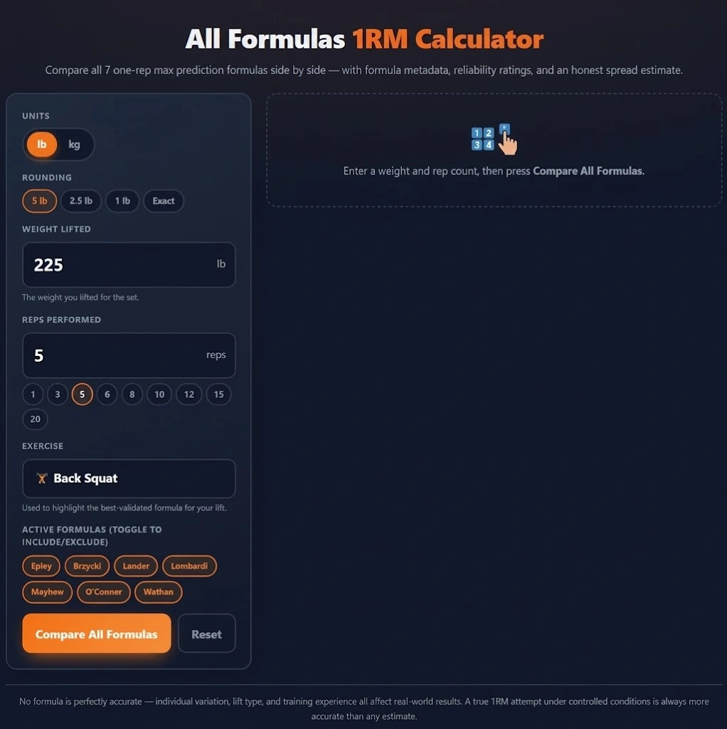 All Formulas 1RM Calculator input area showing weight field, rep quick-select buttons with 5 selected, Bench Press exercise, and all 7 formula pills active.