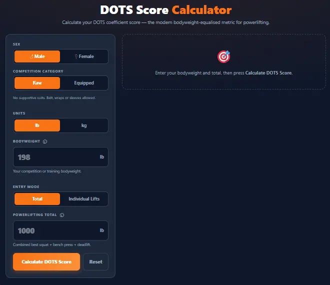 Empty DOTS Score Calculator input form showing sex, category, units, bodyweight, and entry mode fields.